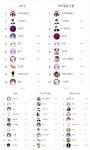 포모스 아프리카TV 12월 BJ 별별 랭킹 jpg 아프리카TV 12월 BJ 별별 랭킹 jpg