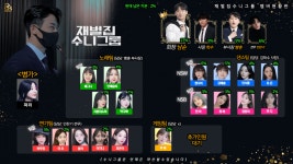 포모스 오늘 수니그룹 누가 굿바이 할꺼같음? 오늘 수니그룹 누가 굿바이 할꺼같음?