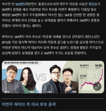 포모스 SM 주총 하이브측 이사 후보 공개 ㄷㄷ SM 주총 하이브측 이사 후보 공개 ㄷㄷ
