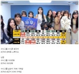 포모스 남순 수니그룹 VS 최군 최가네 비교 남순 수니그룹 VS 최군 최가네 비교