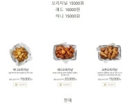 포모스 7년전 교촌치킨 가격 7년전 교촌치킨 가격