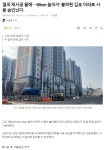 포모스 김포 69cm 초과 아파트 근황 김포 69cm 초과 아파트 근황
