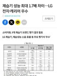 포모스 가전은 역시 LG 가전은 역시 LG