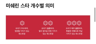 포모스 미슐랭 미쉐린 평가 기준  미슐랭 미쉐린 평가 기준 