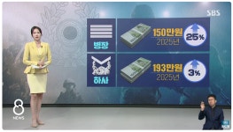 포모스 하사보다 상사가 더 많은 군 부사관 상황 ㄷㄷ 하사보다 상사가 더 많은 군 부사관 상황 ㄷㄷ