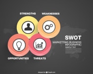 Marketing infographic SWOT concept  Vector | Free Download