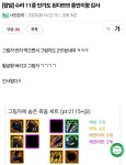 던전앤파이터 No.1 커뮤니티, 던전앤파이터 게임조선! - [잡담] 흠.. 수라 증폭안할라고 그림자 에픽항아리 10개깟는데 [잡담] 흠.. 수라... 