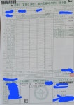 고신대학교복음병원 위치 · 진료시간 · 후기 확인하기 | 굿닥