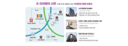 하나투어 : 꿈꾸는 대로, 펼쳐지다 하나투어, 즐거운 대만 자유여행 : 메트로텔