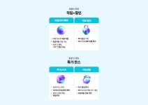 (주)명문여행 웰컴투어 | 하나투어 : 꿈꾸는 대로, 펼쳐지다 하나투어, 웰컴 투 하나투어