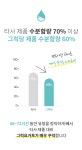 그릭당 | 작가 피드