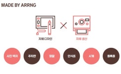 아르릉 | 판매중인 작품 아르릉