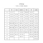 NAIL DE ETE 네일드에떼 | 작가 피드