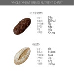 비그레인 | 작가 피드