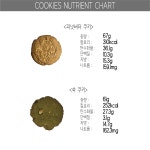 비그레인 | 작가 피드