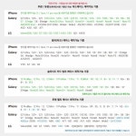 멜리오르 | 작가 피드 멜리오르