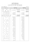 2013 굿윌스토어 밀알송파점 손익계산서 by 매거진 모음 - Issuu 2013 굿윌스토어 밀알송파점 손익계산서