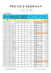 2016년 굿윌스토어 밀알송파점 후원금 결산 by 매거진 모음 - issuu 2016년 굿윌스토어 밀알송파점 후원금 결산