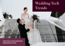 The International Wedding Trend Report 2020 by The Wedding Academy - Issuu The International Wedding Trend Report 2020