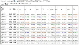 코리아레이스 경마강철 전문가 게시판 읽기