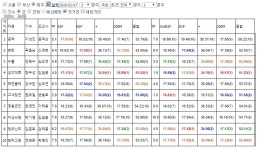 코리아레이스 경마