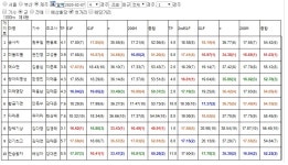 코리아레이스 경마