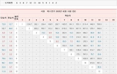 (주)성문당인쇄소 이미지