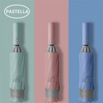 파스텔라(PASTELLA) 파스텔우산 10K 3단 자동 거꾸로 우산 PS7 - 후기 | 무신사