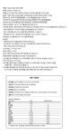일양약품(IL-YANG PHARM) 어썸 마그네슘 비오틴 비타민B 126 영양제 30정 - 12,900 | 무신사 스토어