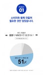 런슬로우(RUNSLOW) 바디케어 스페셜 세트 - 59,000 | 무신사 스토어