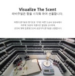 라비주얼(LAVISUAL) 플레이스 인센스 40g 뮬리블라썸향 - 25,000 | 무신사 스토어