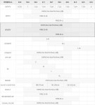 뉴에라(NEW ERA) MLB 더블 로고 뉴욕 양키스 언스트럭쳐 볼캡 라이트 네이비 13338502 - 46,000 | 무신사 스토어