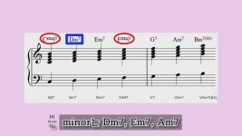 근데 세븐코드가 뭐지? / 나도 반주할 수 있다. (Basic Cours) 레슨 > 5강. 4화음도 배워보자. 근데 세븐코드가 뭐지? / 나도 반주할 수... 