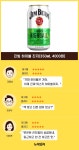 [대까기] 근본이 왔다… 갓 제조한듯 청량하고 진한 짐빔 진저 하이볼 | 뉴데일리 [대까기] 근본이 왔다… 갓 제조한듯 청량하고 진한 짐빔... 