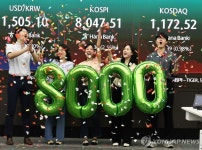 코스피 사상 첫 8000선 안착 마감 … 삼전·닉스 동반 랠리 | 뉴데일리 코스피 사상 첫 8000선 안착 마감 … 삼전·닉스 동반 랠리