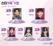 블라인드 | 넥스트엔터테인먼트월드 뉴스