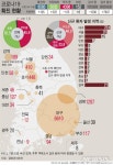 부산차량융합기술단, 올해 첫 가족공감 행사 개최