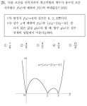 [고지우] 이과에겐 적분 21번을, 문과에겐 미분가능 21번을 드릴게요. - 오르비 [고지우] 이과에겐 적분 21번을, 문과에겐 미분가능 21번을... 