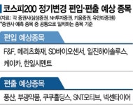 일진하이솔루스(271940) 종목뉴스 | 뉴스/시세 - 팍스넷 증권포털