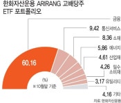 케이티앤지경주수련관주 | POSCO홀딩스(005490) 종목뉴스 | 뉴스/시세 - 팍스넷 증권포털