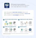 씨티씨바이오(060590) 종목뉴스 | 뉴스/시세 - 팍스넷 증권포털
