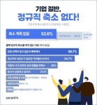 사람인(143240) 종목뉴스 | 뉴스/시세 - 팍스넷 증권포털