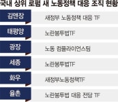 율촌(146060) 종목뉴스 | 뉴스/시세 - 팍스넷 증권포털