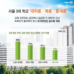 [부동산114] 대치동 이을 교육의 新 메카 개포지구