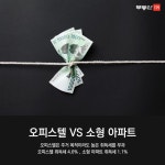 부동산 빅데이터, 부동산114 [부동산114] 오피스텔과 닮은 듯 다른 레지던스와 도시형생활주택