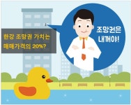 부동산 빅데이터, 부동산114