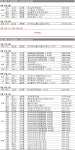 [부동산114] 금주의 분양 [9/16-9/27] 9월 셋째 주&넷째 주 추석연휴 마곡지구 공공분양 등 3302가구 청약 시작