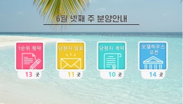 부동산 빅데이터, 부동산114 부동산 빅데이터 플랫폼 부동산114