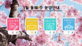 부동산 빅데이터, 부동산114 [부동산114] 전세값 속등,  외곽지역까지 확산