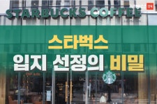 [부동산114] [숨은 고수 실전 노하우] 스타벅스 입지 선정의 비밀